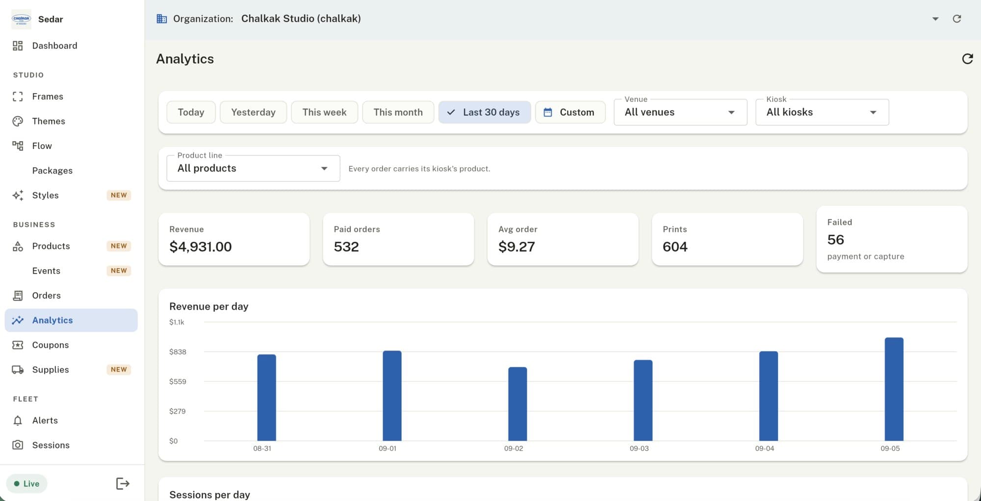 Fleet Cloud analytics: revenue, orders and prints by day