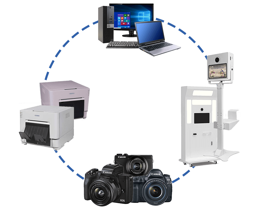 Hardware integration