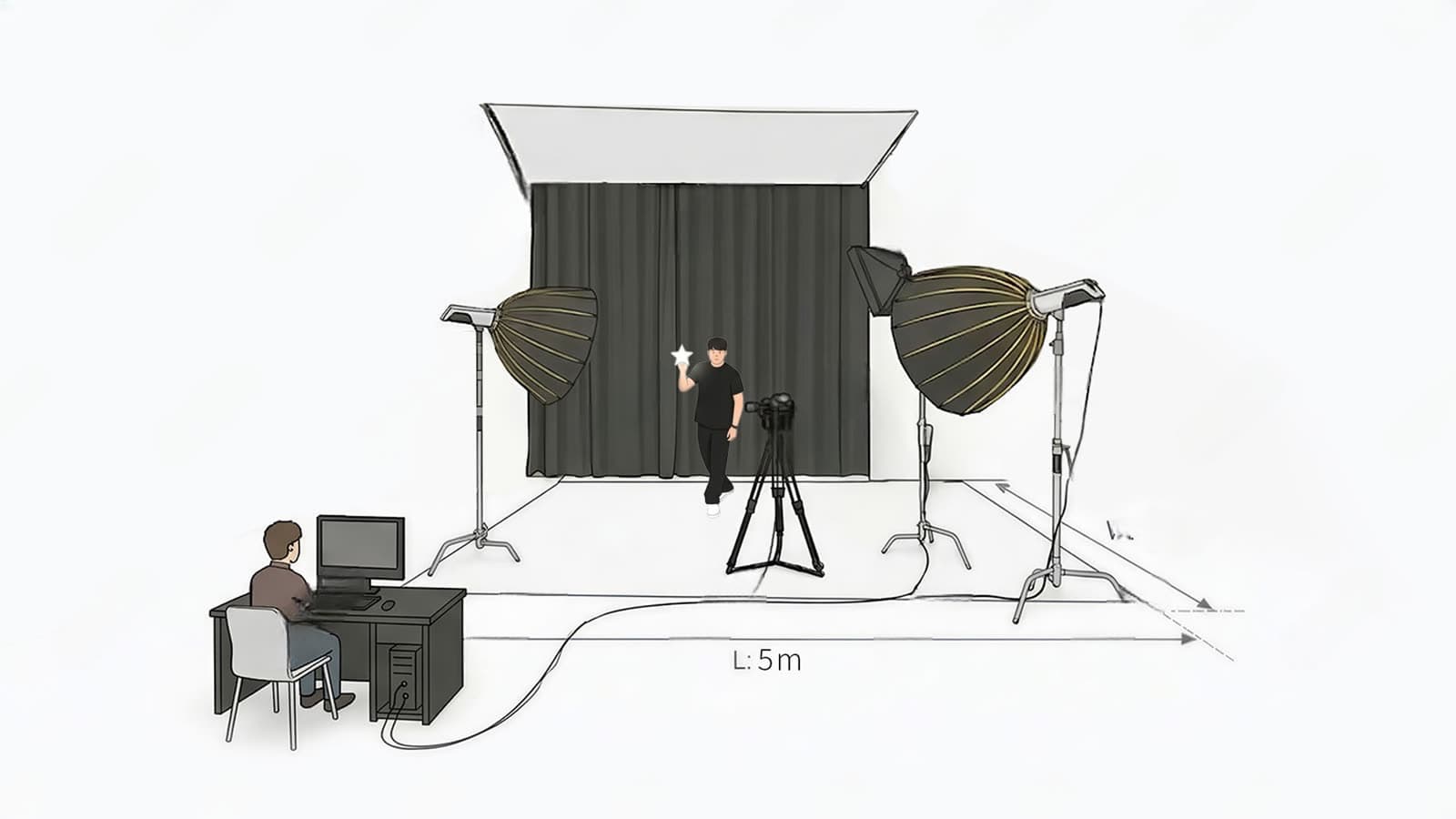 Twin-Camera Light Painting 2